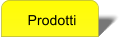 Prodotti